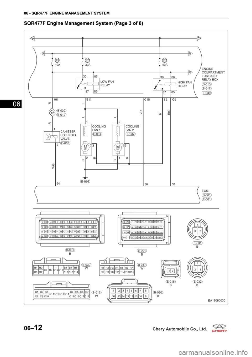 CHERY A19 2014  Service Repair Manual 