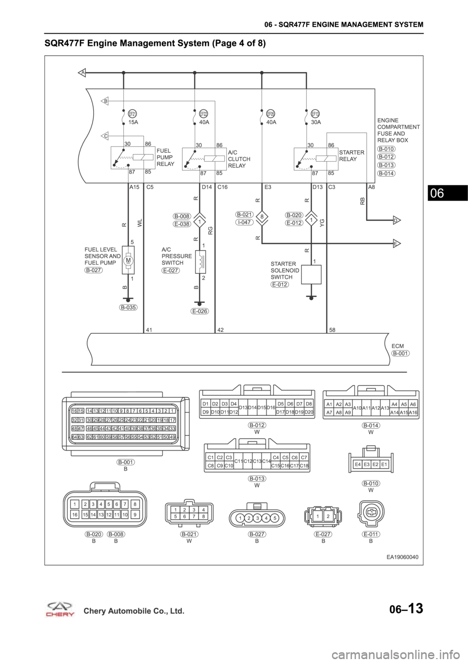 CHERY A19 2014  Service Repair Manual 