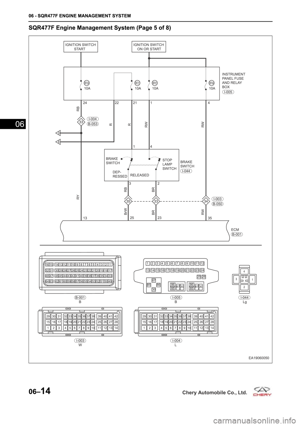 CHERY A19 2014  Service Repair Manual 