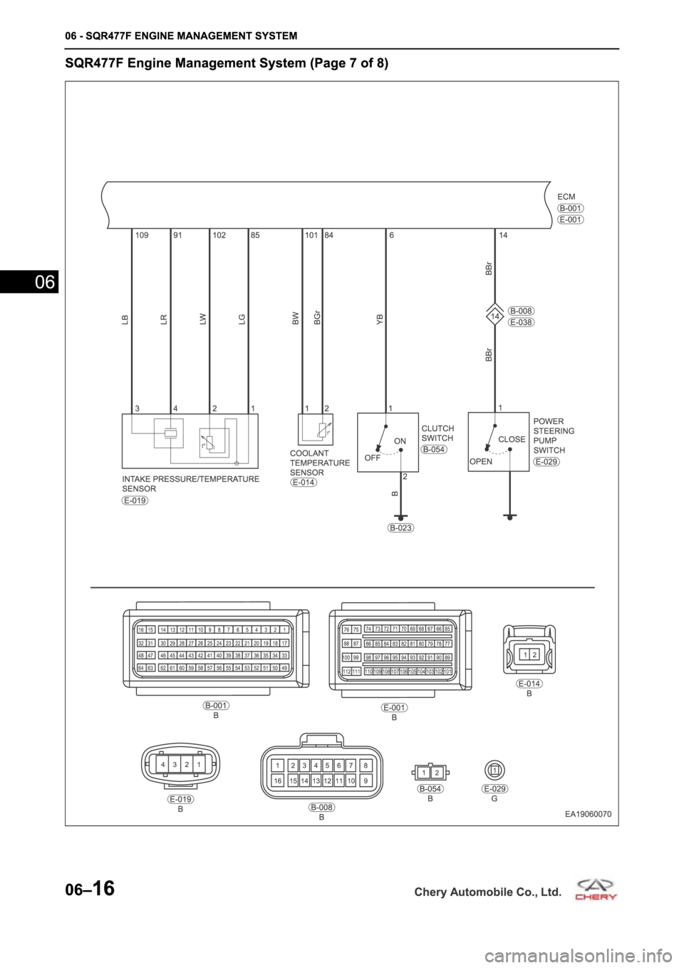 CHERY A19 2014  Service Repair Manual 