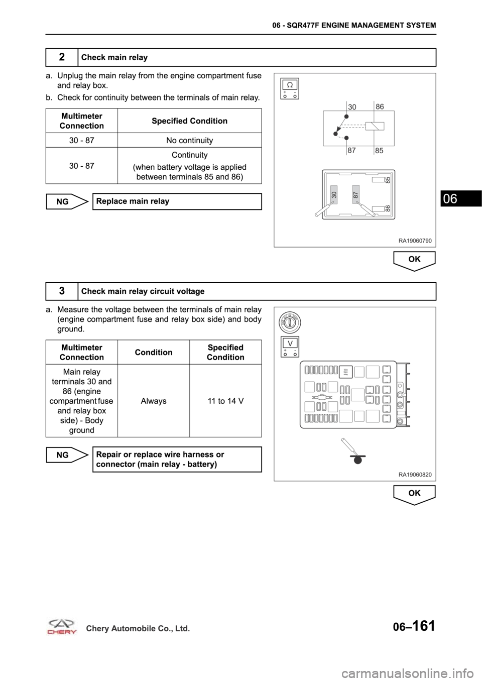 CHERY A19 2014  Service Repair Manual 