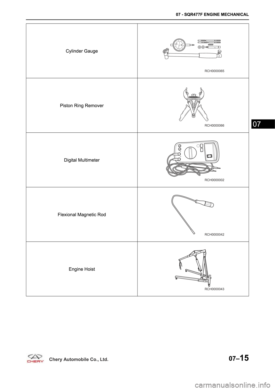 CHERY A19 2014  Service Repair Manual 