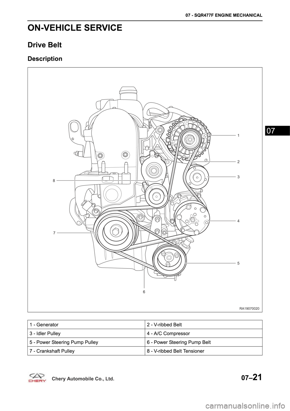 CHERY A19 2014  Service Repair Manual 
