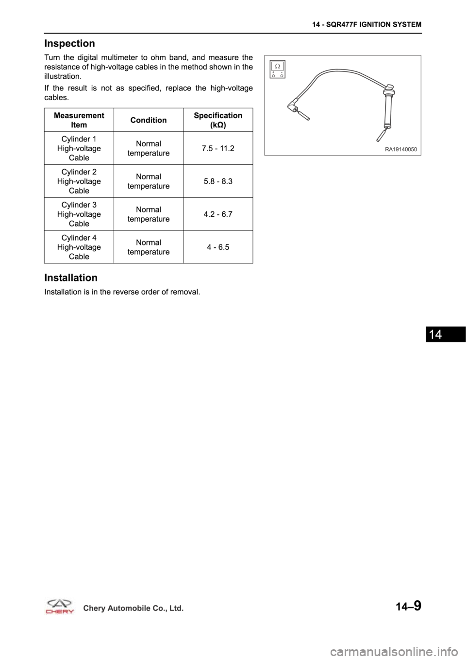 CHERY A19 2014  Service Repair Manual 