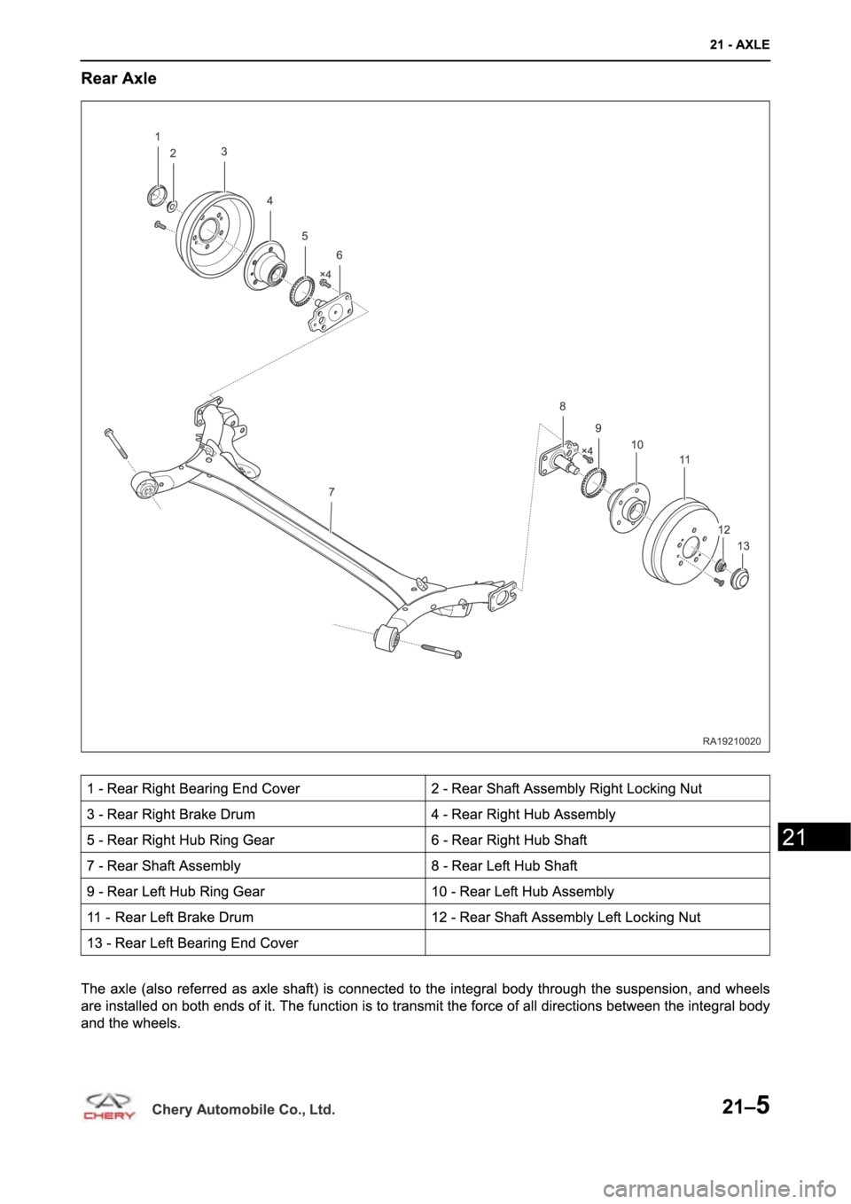 CHERY A19 2014  Service Repair Manual 