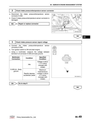 Page 209