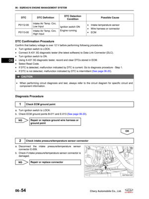 Page 214