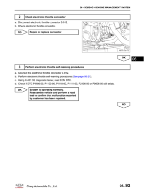 Page 253