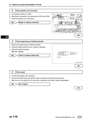 Page 270