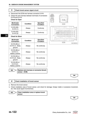 Page 282