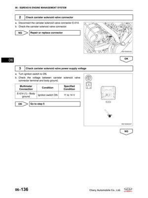 Page 296