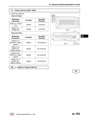 Page 353