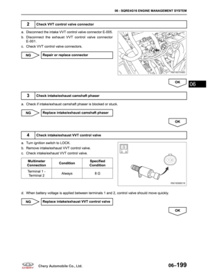 Page 359