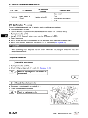 Page 380