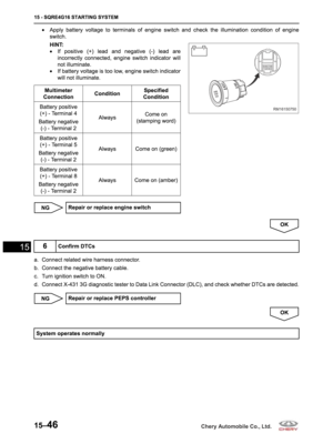 Page 740
