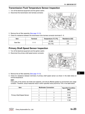Page 871