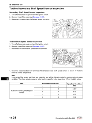 Page 872