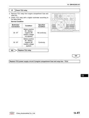 Page 889