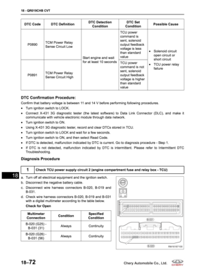 Page 920