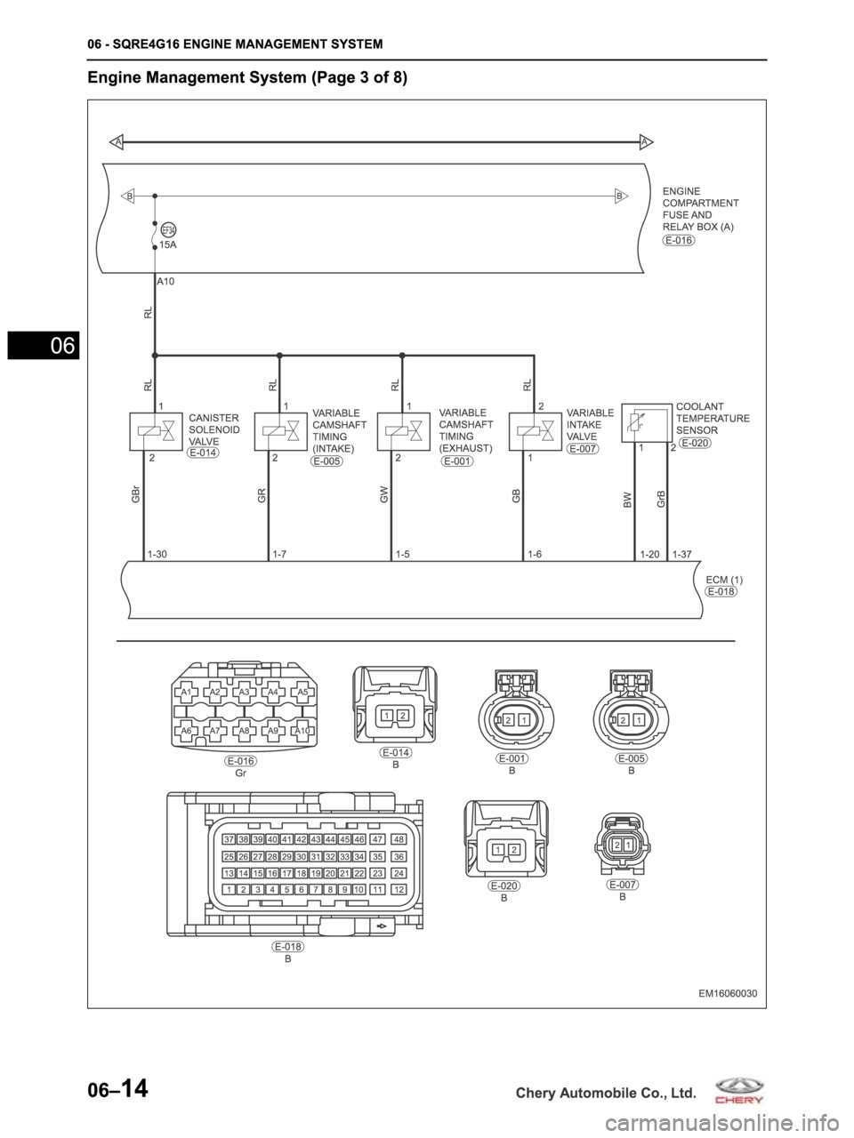 CHERY ARRIZO M16 2014  Service Repair Manual 