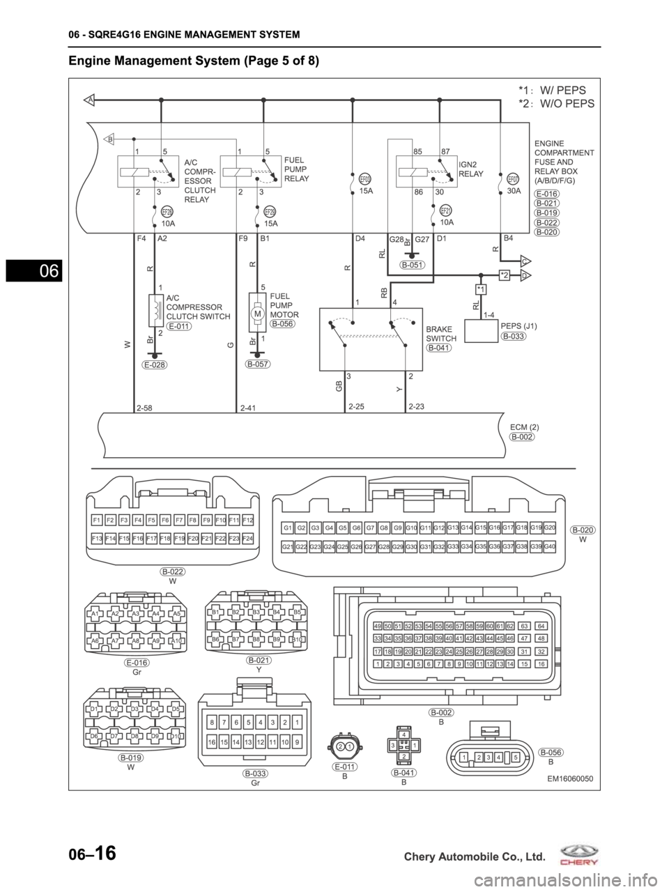 CHERY ARRIZO M16 2014  Service Repair Manual 