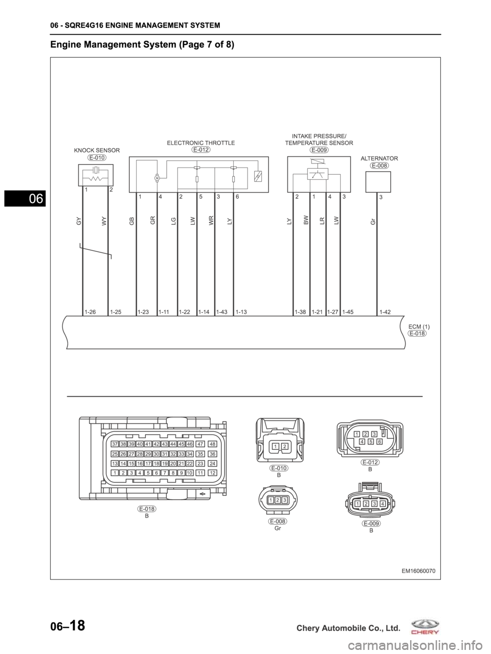 CHERY ARRIZO M16 2014  Service Repair Manual 