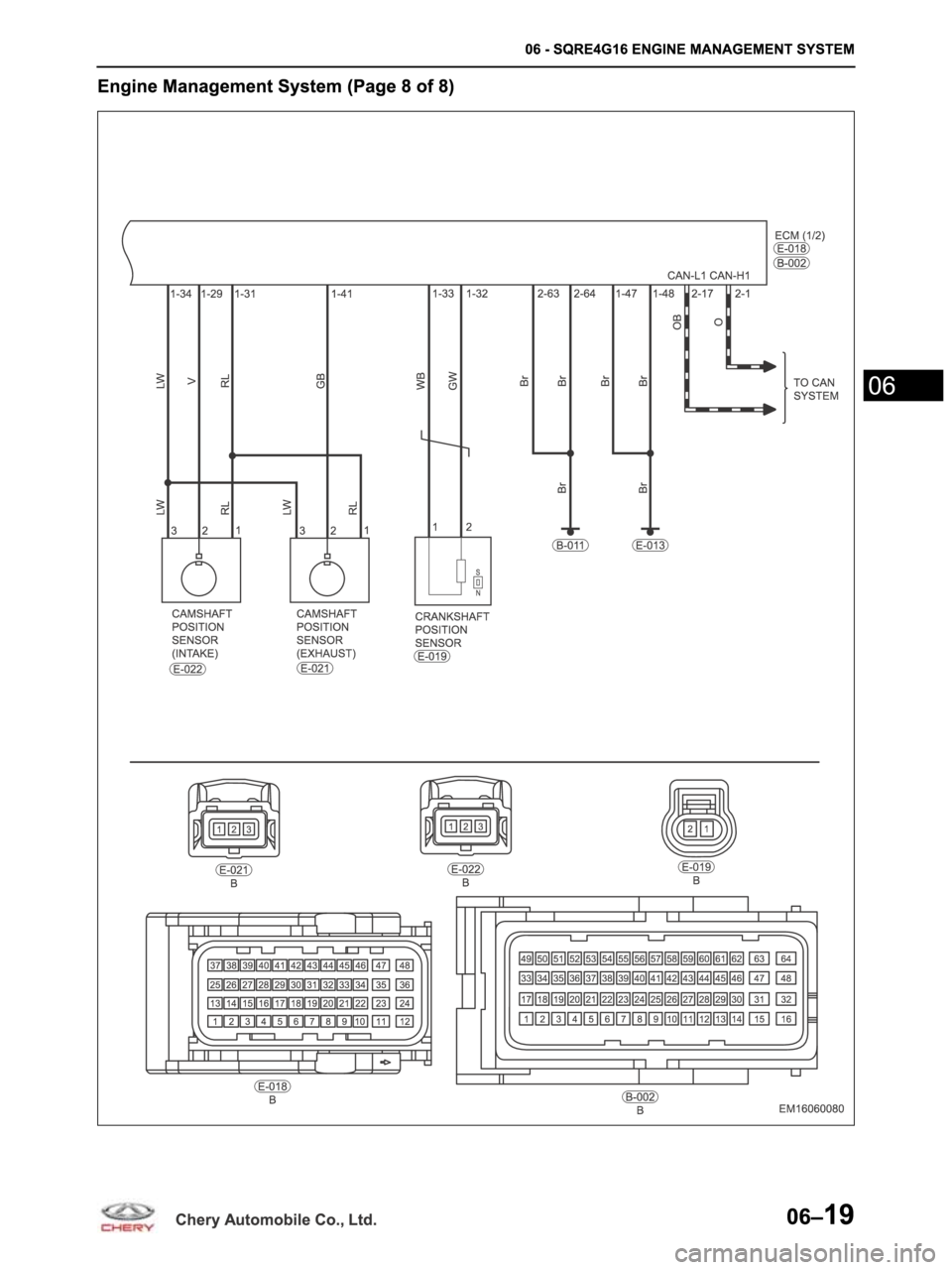 CHERY ARRIZO M16 2014  Service Repair Manual 