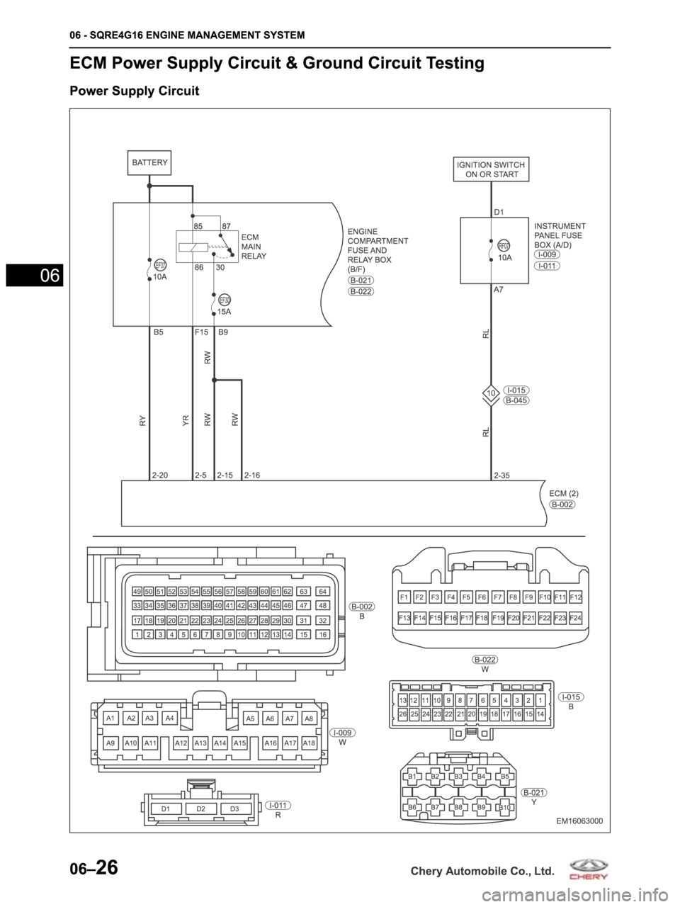 CHERY ARRIZO M16 2014  Service Repair Manual 