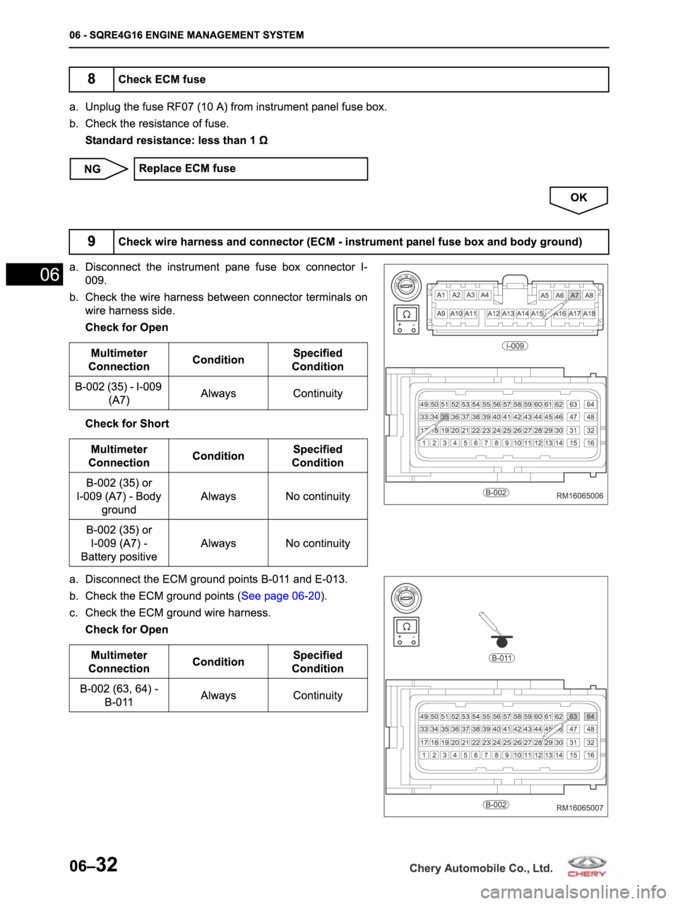 CHERY ARRIZO M16 2014  Service Repair Manual 