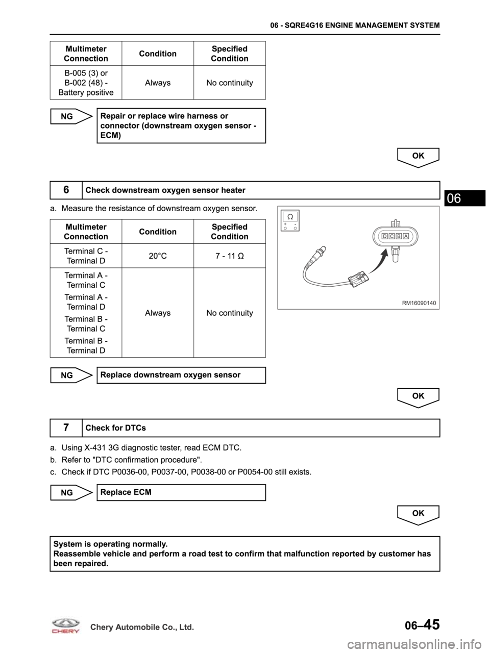 CHERY ARRIZO M16 2014  Service Repair Manual 