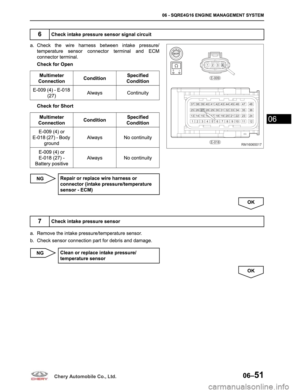 CHERY ARRIZO M16 2014  Service Repair Manual 