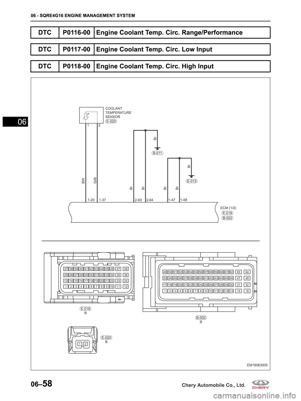 CHERY ARRIZO M16 2014  Service Repair Manual 