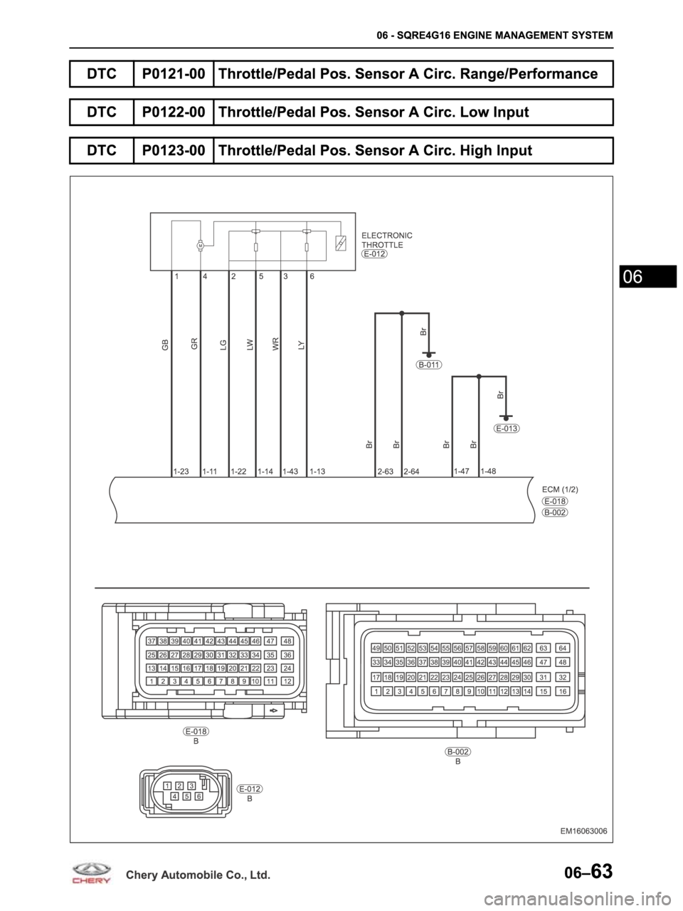 CHERY ARRIZO M16 2014  Service Repair Manual 