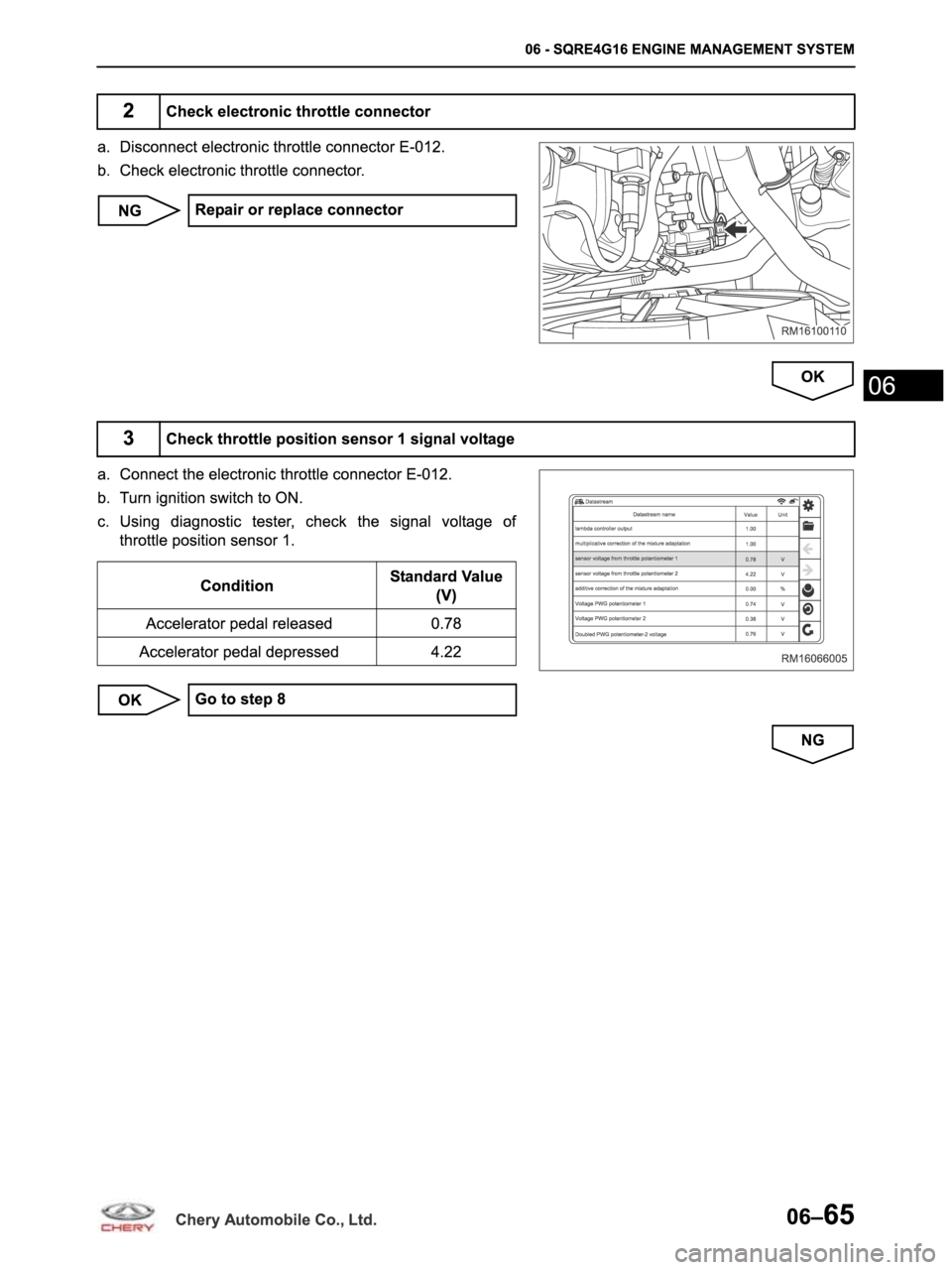 CHERY ARRIZO M16 2014  Service Repair Manual 