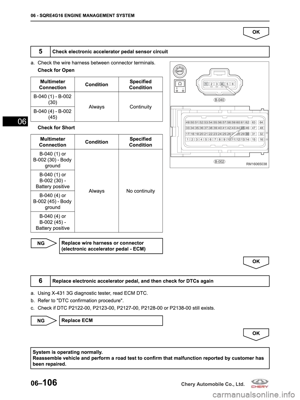 CHERY ARRIZO M16 2014  Service Repair Manual 
