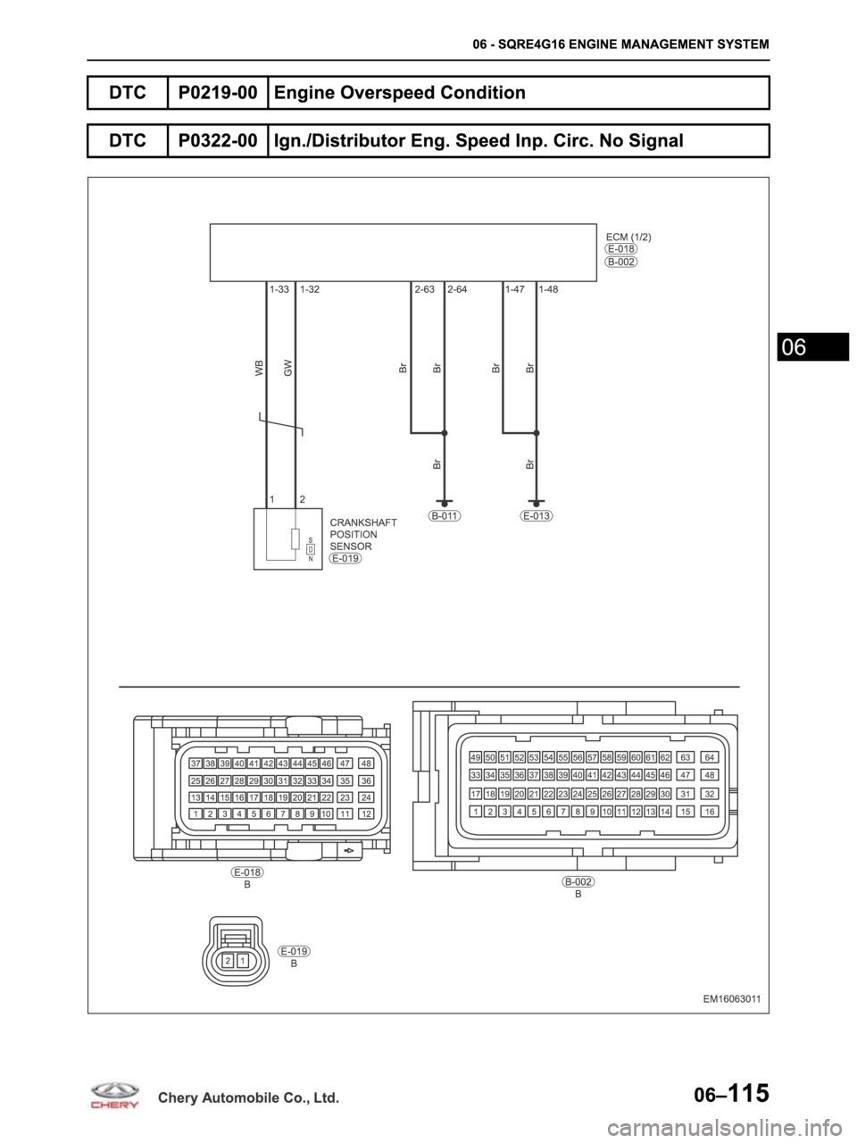 CHERY ARRIZO M16 2014  Service Repair Manual 