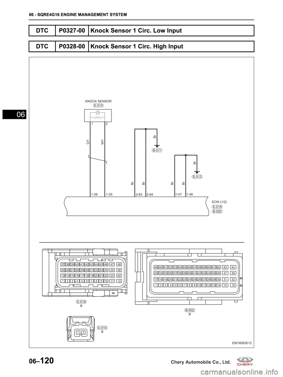 CHERY ARRIZO M16 2014  Service Repair Manual 