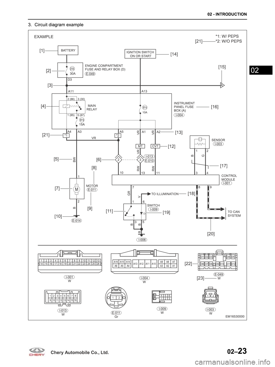 CHERY ARRIZO M16 2014  Service Repair Manual 
