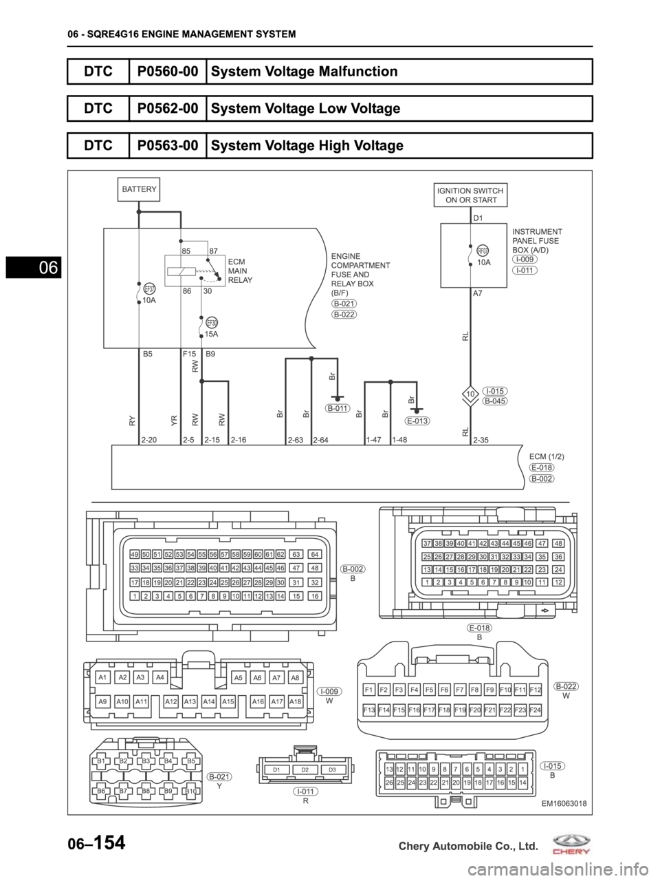 CHERY ARRIZO M16 2014  Service Repair Manual 