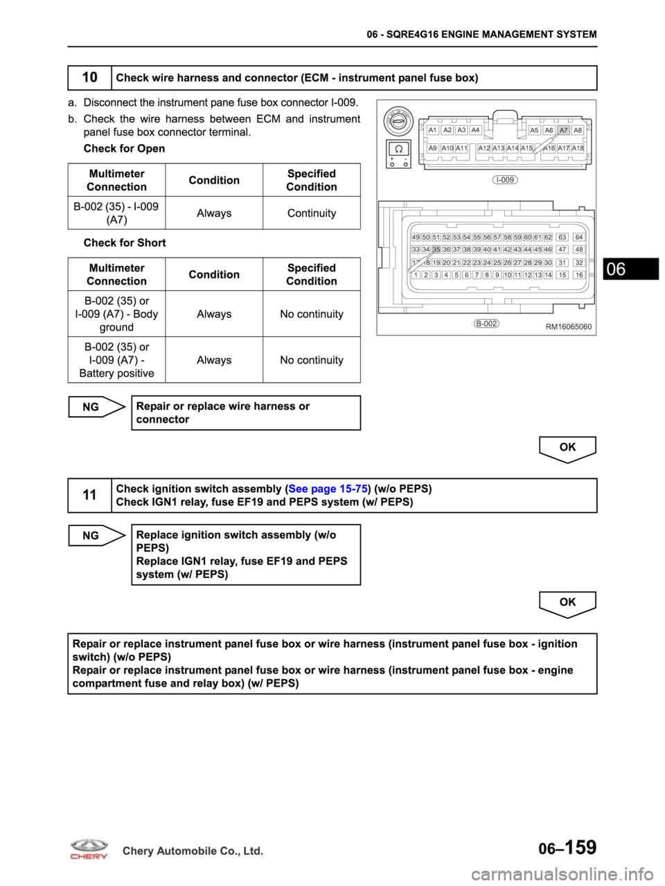 CHERY ARRIZO M16 2014  Service Repair Manual 