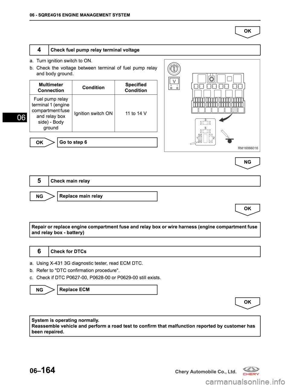 CHERY ARRIZO M16 2014  Service Repair Manual 