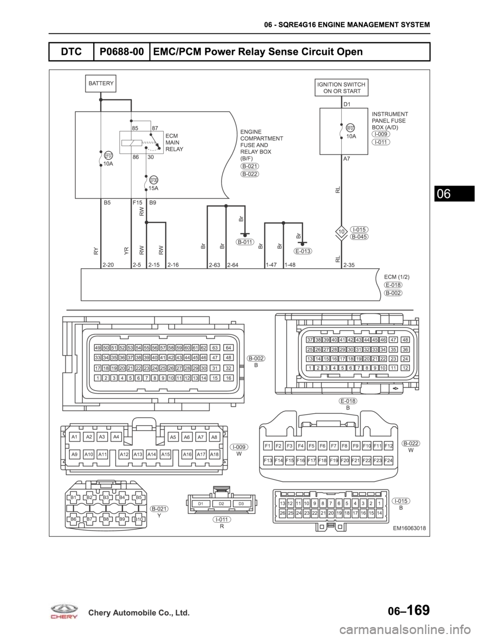 CHERY ARRIZO M16 2014  Service Repair Manual 