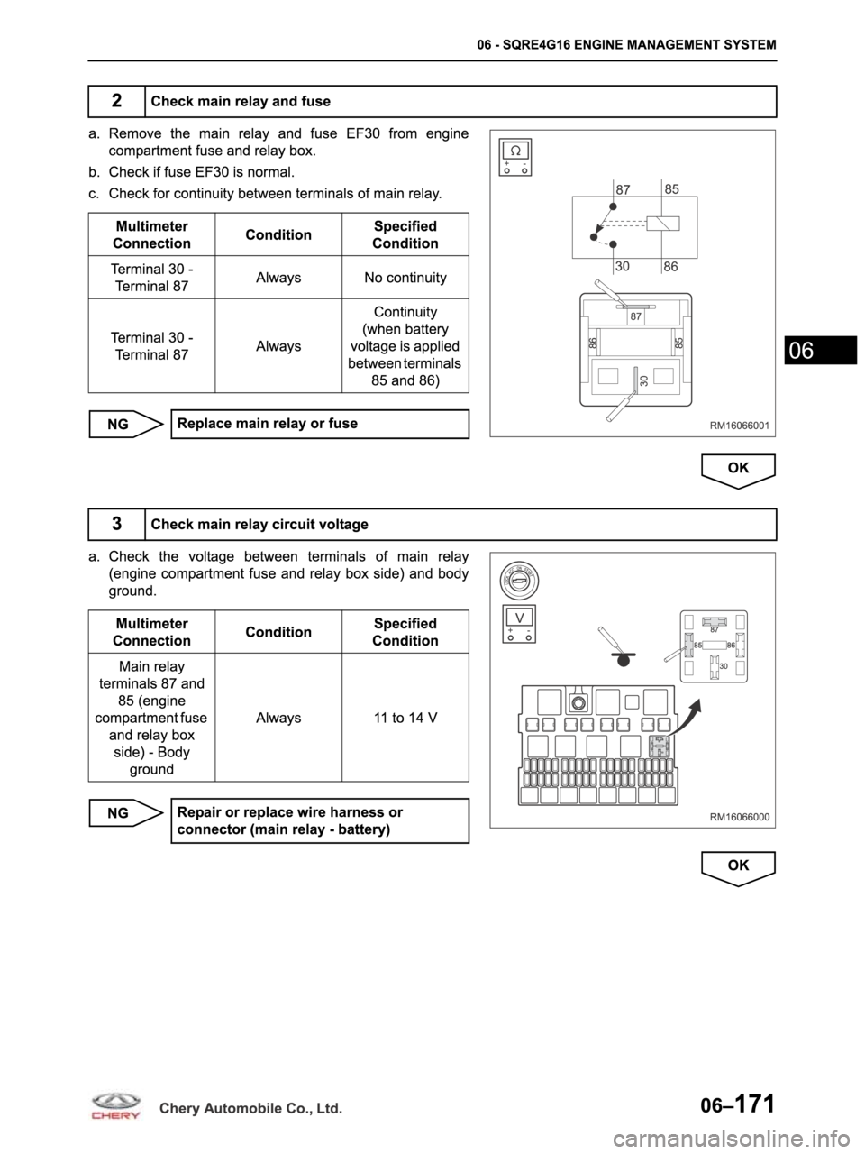CHERY ARRIZO M16 2014  Service Repair Manual 