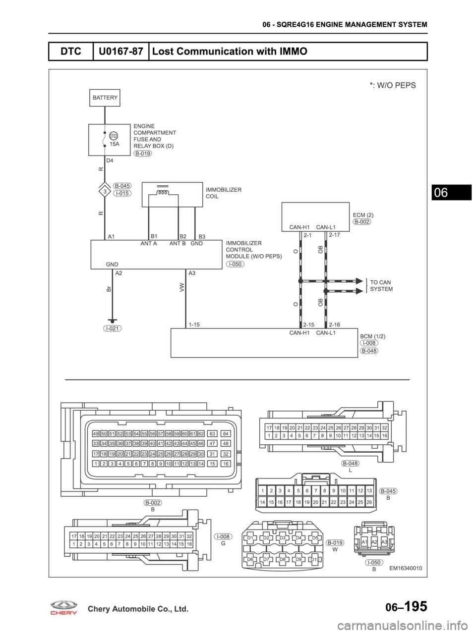 CHERY ARRIZO M16 2014  Service Repair Manual 