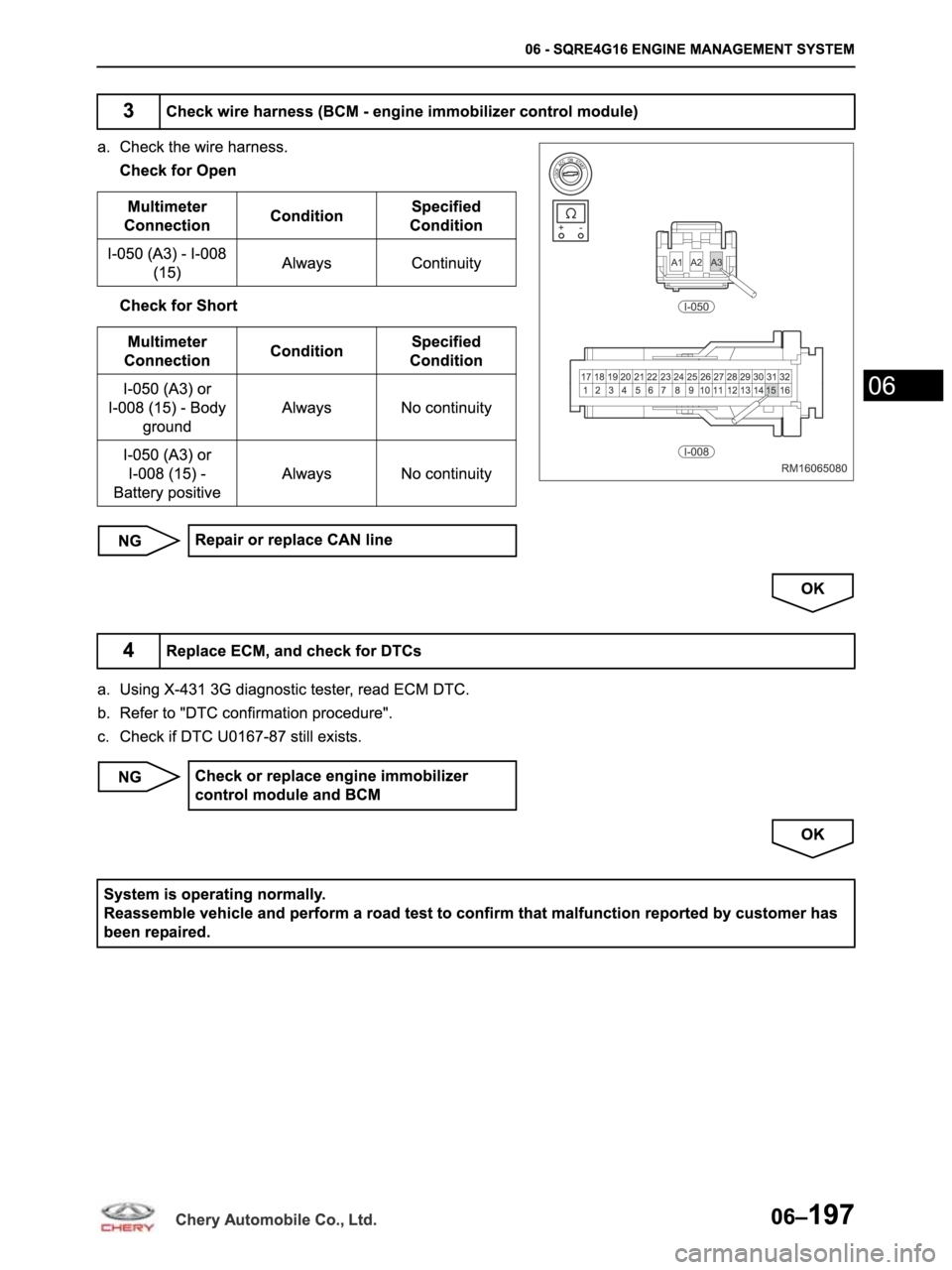 CHERY ARRIZO M16 2014  Service Repair Manual 