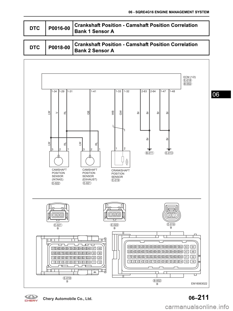 CHERY ARRIZO M16 2014  Service Repair Manual 