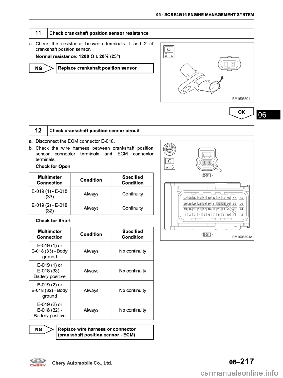 CHERY ARRIZO M16 2014  Service Repair Manual 