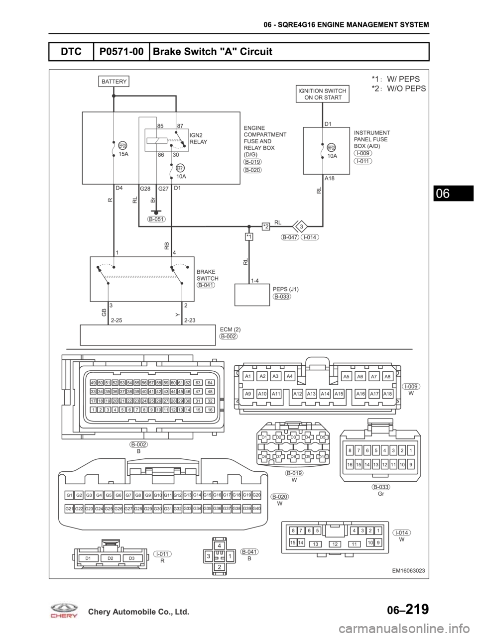 CHERY ARRIZO M16 2014  Service Repair Manual 