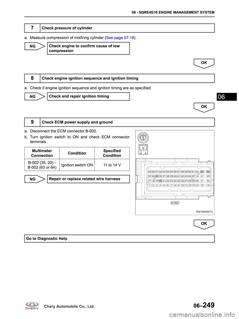 CHERY ARRIZO M16 2014  Service Repair Manual 