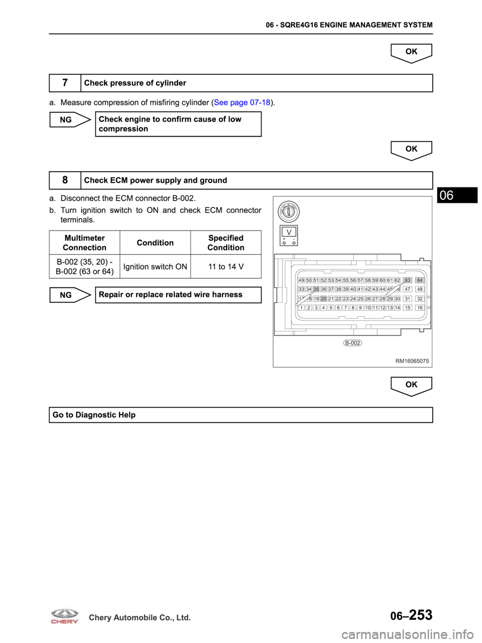 CHERY ARRIZO M16 2014  Service Repair Manual 